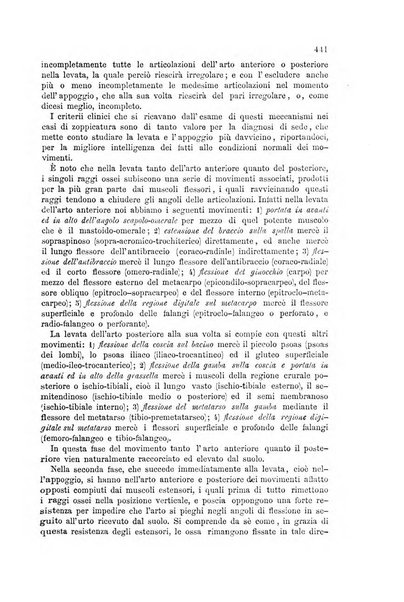 La clinica veterinaria rivista di medicina e chirurgia pratica degli animali domestici