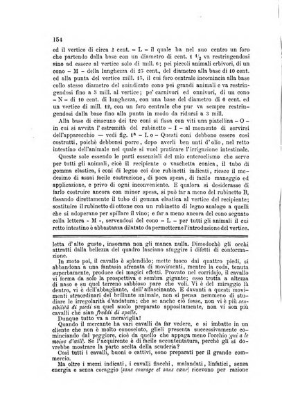 La clinica veterinaria rivista di medicina e chirurgia pratica degli animali domestici