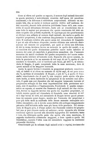 La clinica veterinaria rivista di medicina e chirurgia pratica degli animali domestici