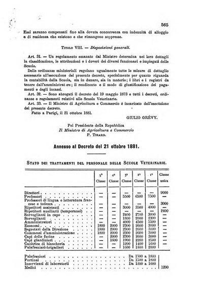 La clinica veterinaria rivista di medicina e chirurgia pratica degli animali domestici