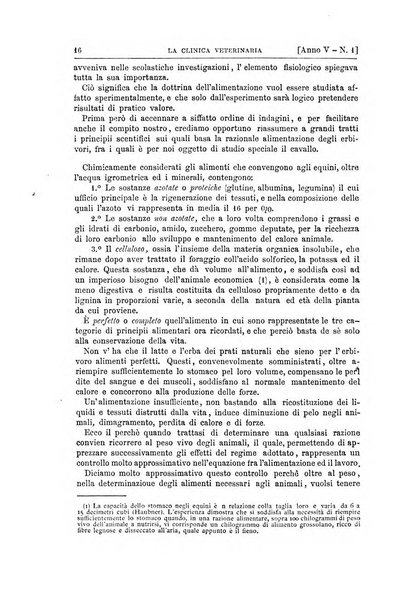 La clinica veterinaria rivista di medicina e chirurgia pratica degli animali domestici