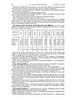 giornale/MIL0124118/1882/unico/00000062