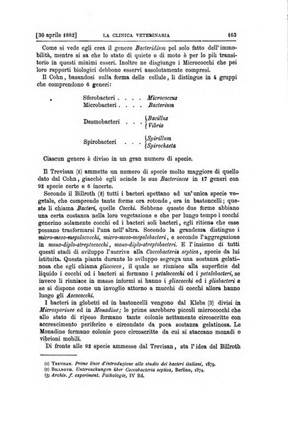 La clinica veterinaria rivista di medicina e chirurgia pratica degli animali domestici