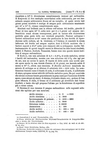 La clinica veterinaria rivista di medicina e chirurgia pratica degli animali domestici