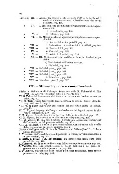 La clinica veterinaria rivista di medicina e chirurgia pratica degli animali domestici