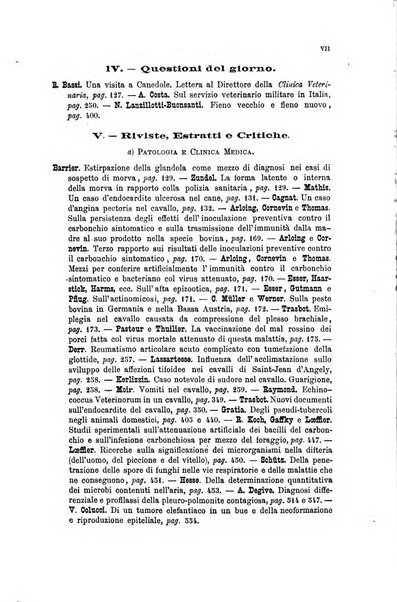 La clinica veterinaria rivista di medicina e chirurgia pratica degli animali domestici