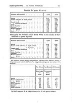 giornale/MIL0124118/1884/unico/00000399