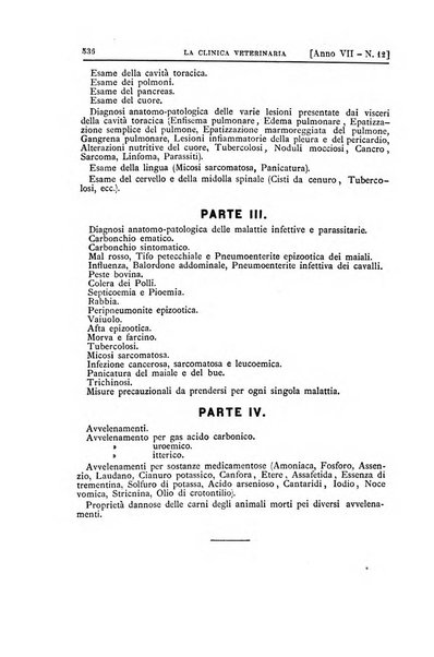 La clinica veterinaria rivista di medicina e chirurgia pratica degli animali domestici