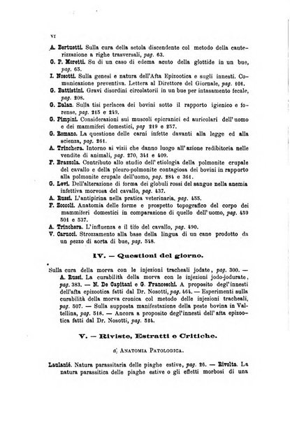 La clinica veterinaria rivista di medicina e chirurgia pratica degli animali domestici