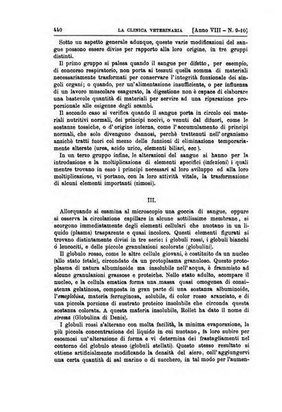 La clinica veterinaria rivista di medicina e chirurgia pratica degli animali domestici