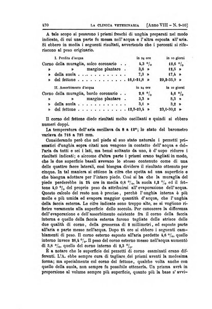 La clinica veterinaria rivista di medicina e chirurgia pratica degli animali domestici