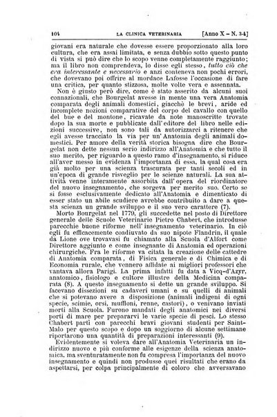 La clinica veterinaria rivista di medicina e chirurgia pratica degli animali domestici