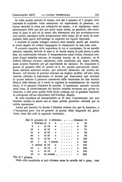 La clinica veterinaria rivista di medicina e chirurgia pratica degli animali domestici