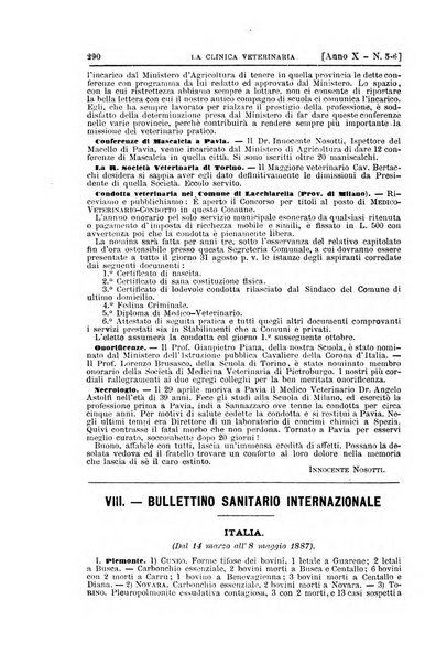 La clinica veterinaria rivista di medicina e chirurgia pratica degli animali domestici