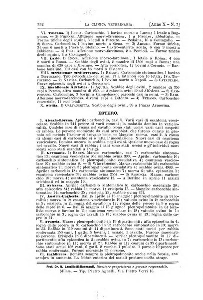 La clinica veterinaria rivista di medicina e chirurgia pratica degli animali domestici