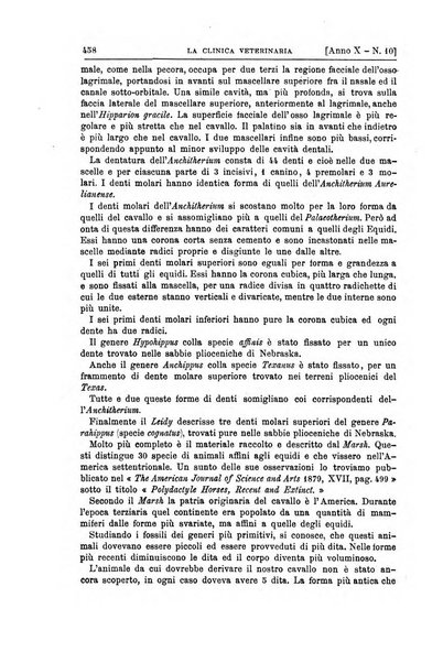 La clinica veterinaria rivista di medicina e chirurgia pratica degli animali domestici