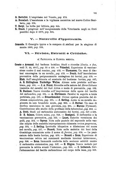 La clinica veterinaria rivista di medicina e chirurgia pratica degli animali domestici