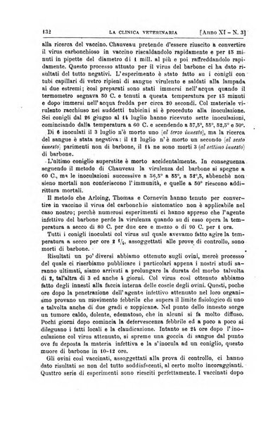 La clinica veterinaria rivista di medicina e chirurgia pratica degli animali domestici