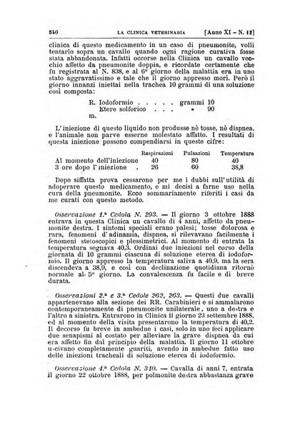 La clinica veterinaria rivista di medicina e chirurgia pratica degli animali domestici