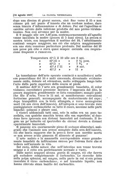 La clinica veterinaria rivista di medicina e chirurgia pratica degli animali domestici