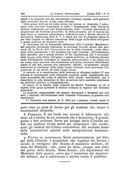 La clinica veterinaria rivista di medicina e chirurgia pratica degli animali domestici