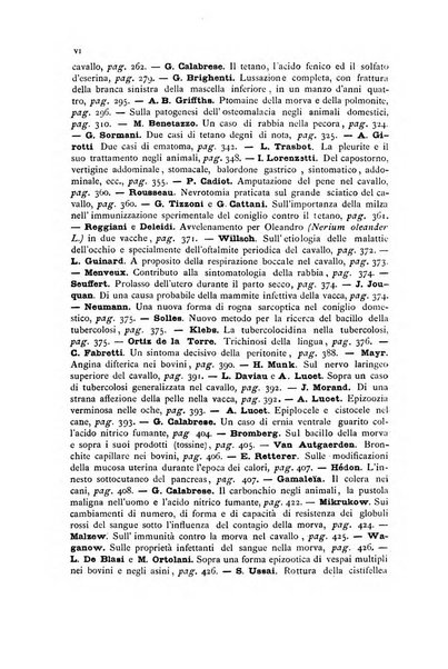 La clinica veterinaria rivista di medicina e chirurgia pratica degli animali domestici