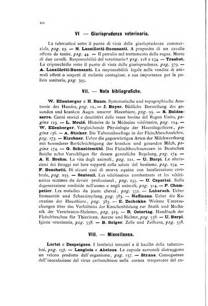 La clinica veterinaria rivista di medicina e chirurgia pratica degli animali domestici