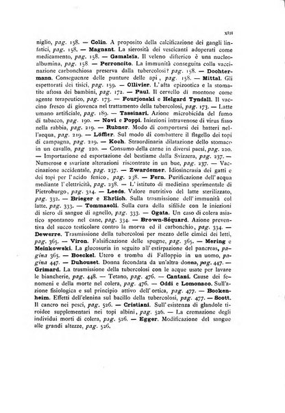 La clinica veterinaria rivista di medicina e chirurgia pratica degli animali domestici