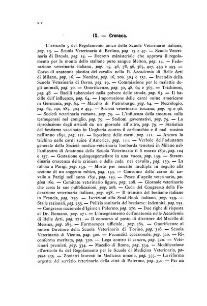 La clinica veterinaria rivista di medicina e chirurgia pratica degli animali domestici