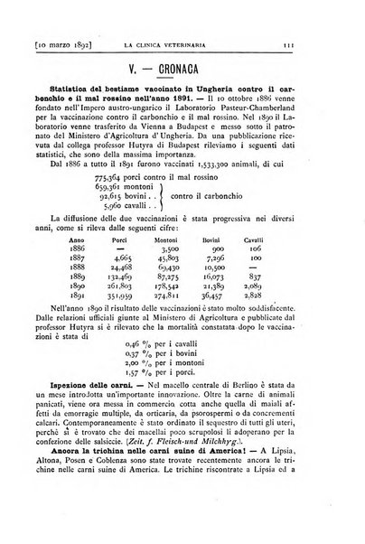 La clinica veterinaria rivista di medicina e chirurgia pratica degli animali domestici