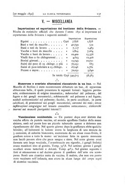 La clinica veterinaria rivista di medicina e chirurgia pratica degli animali domestici