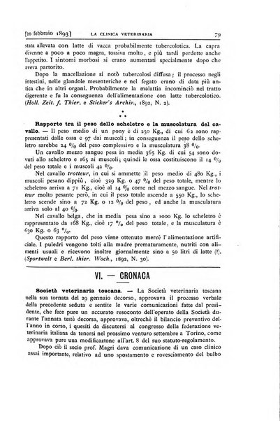 La clinica veterinaria rivista di medicina e chirurgia pratica degli animali domestici