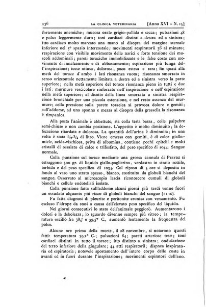 La clinica veterinaria rivista di medicina e chirurgia pratica degli animali domestici