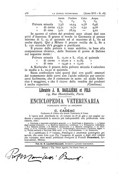 La clinica veterinaria rivista di medicina e chirurgia pratica degli animali domestici