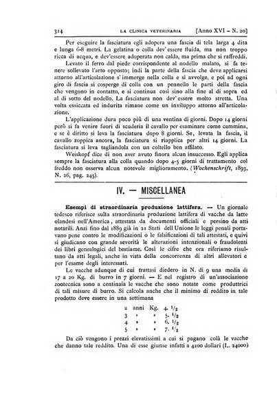 La clinica veterinaria rivista di medicina e chirurgia pratica degli animali domestici