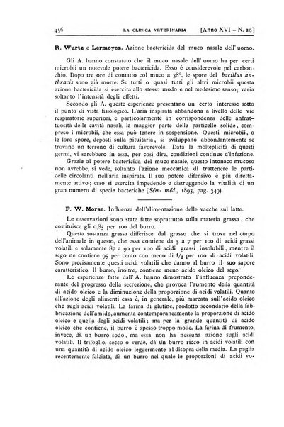 La clinica veterinaria rivista di medicina e chirurgia pratica degli animali domestici