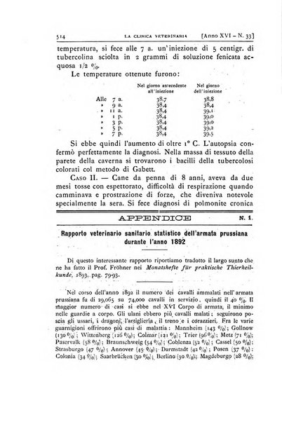 La clinica veterinaria rivista di medicina e chirurgia pratica degli animali domestici