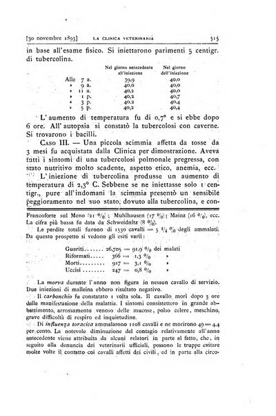 La clinica veterinaria rivista di medicina e chirurgia pratica degli animali domestici