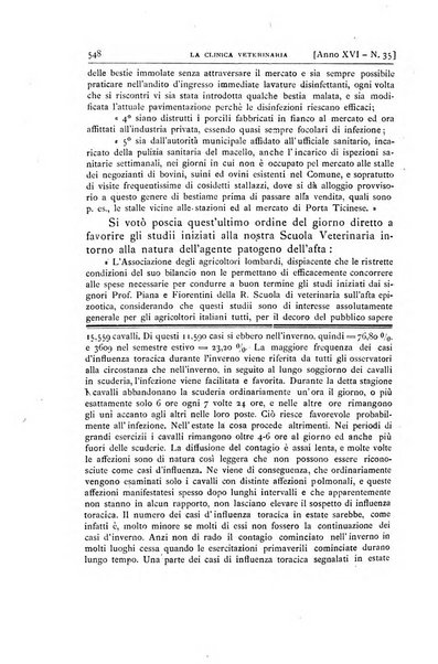 La clinica veterinaria rivista di medicina e chirurgia pratica degli animali domestici