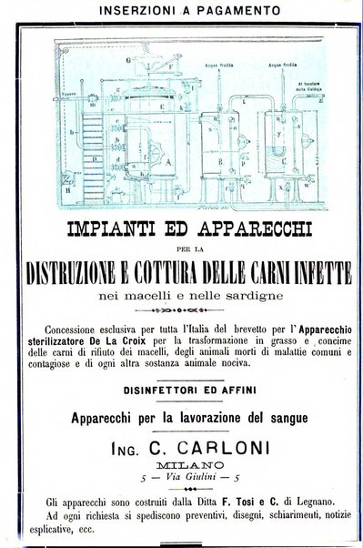 La clinica veterinaria rivista di medicina e chirurgia pratica degli animali domestici