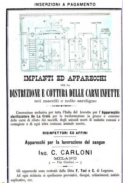 La clinica veterinaria rivista di medicina e chirurgia pratica degli animali domestici