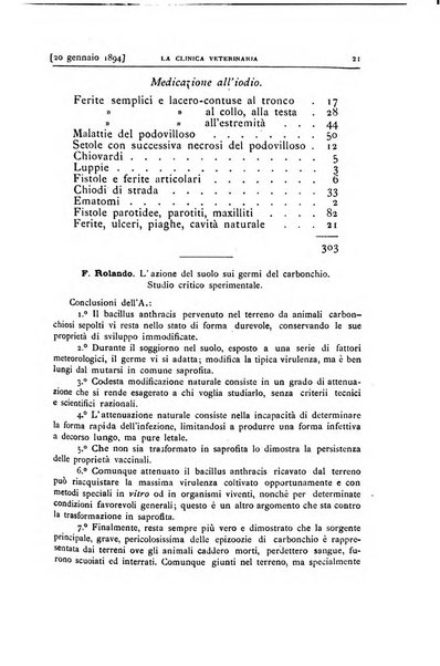 La clinica veterinaria rivista di medicina e chirurgia pratica degli animali domestici