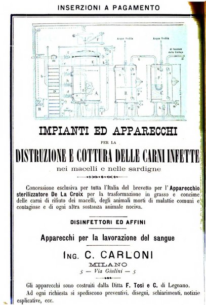 La clinica veterinaria rivista di medicina e chirurgia pratica degli animali domestici