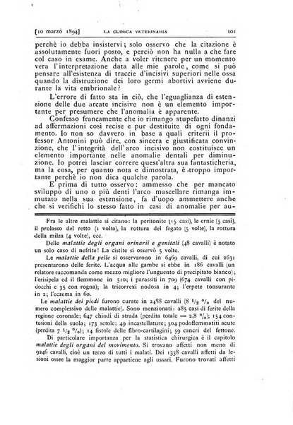 La clinica veterinaria rivista di medicina e chirurgia pratica degli animali domestici