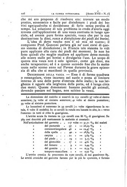 La clinica veterinaria rivista di medicina e chirurgia pratica degli animali domestici