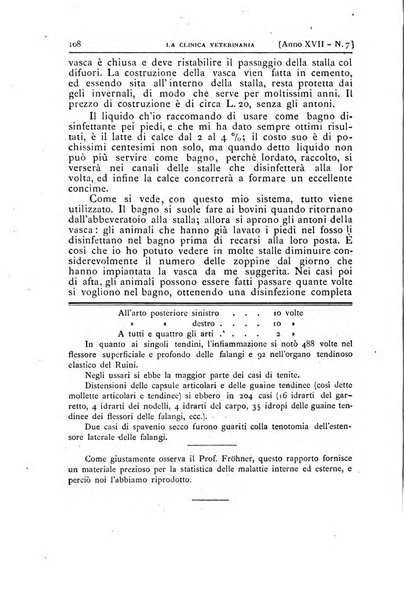 La clinica veterinaria rivista di medicina e chirurgia pratica degli animali domestici