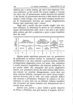 giornale/MIL0124118/1894/unico/00000460