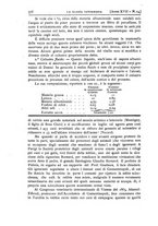 giornale/MIL0124118/1894/unico/00000582