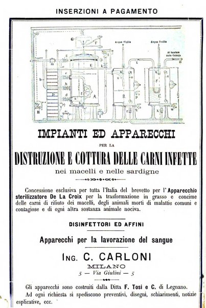 La clinica veterinaria rivista di medicina e chirurgia pratica degli animali domestici