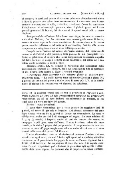 La clinica veterinaria rivista di medicina e chirurgia pratica degli animali domestici